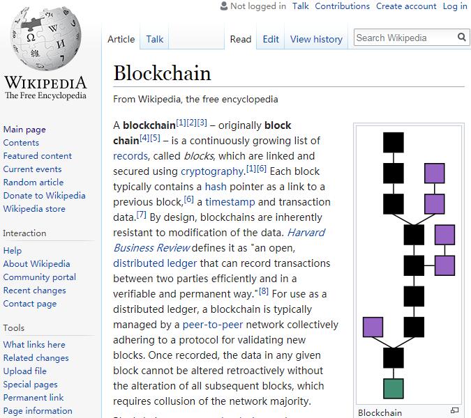 20171207 Wikipedia Blockchain.jpg